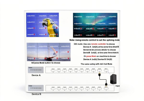 4K 3x3 Video Wall Controller, 9 Channel HDMI 1.4 Splitter, with Out Audio, Remote Control & RS232, Button Press, Support 1x1 1x6 2x1 6x1 2x2 3x3 2x4 Modes, Cascade 3x4 4x3 4x4-5