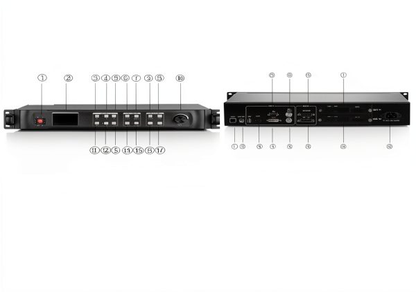 Uniharpa HDMI Video Wall Processor KS600 1920×1200 60Hz Black-7