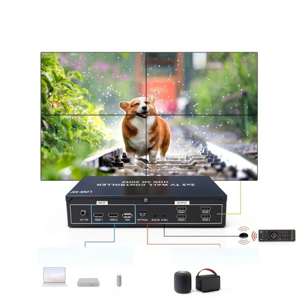 4K60 2x2 Video Wall Controller with HDMI 2.0 USB inputs 1x2 1x3 1x4 2x1 3x1 4x1 UHD TV Wall Controller for 4 TVs Support USB Auto Display and Play max 4096x2160@60 Video Picture-2