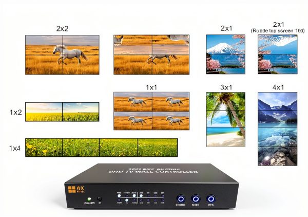 ISEEVY 4K60 Video Wall Controller for 4K UHD TVs with HDMI USB-C Input-2