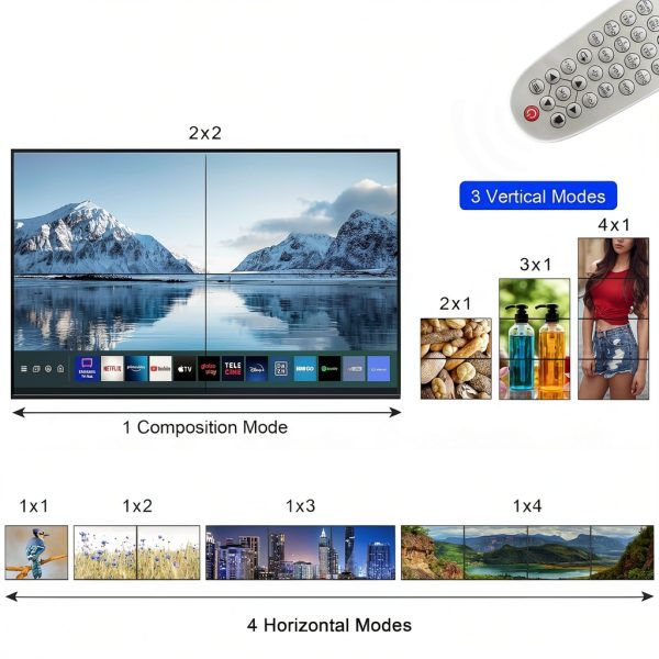 Video Wall Controller Arleedyn HDMI Processor VW-HDMI204-E 2x2 Splicer-2