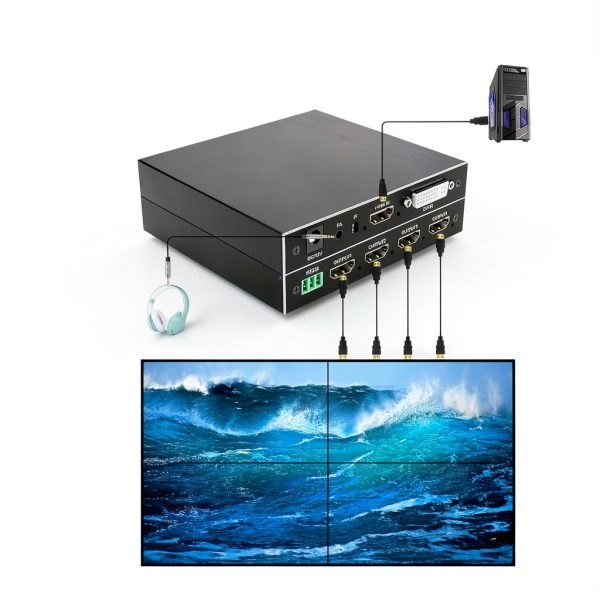 2x2 HDMI Video Wall Controller, Ultra HD 4 Channel DVI TV Wall Video multiviewer, 180° Rotating HDMI Splicing Display Processor with Remote for Laptop PC Computers, DVD Players(US)-3