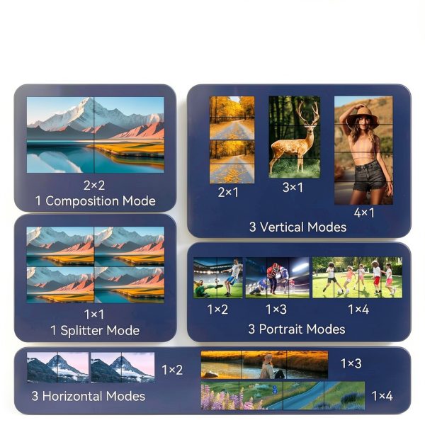 Video Wall Controller FENIXFIT 2x2 HDMI/DVI 4K Input 1080P Output-1